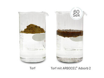 Mínimo esfuerzo, máximo efecto