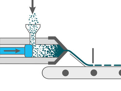Soluciones de fibra JRS para el proceso de extrusión
