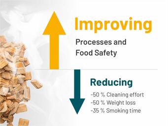 Garantizar los más altos niveles de producción